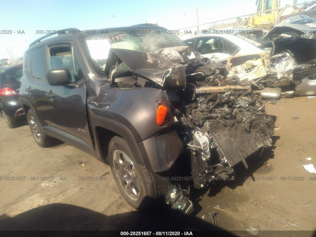 Jeep Renegade (2017)