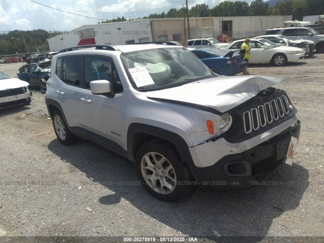 Jeep Renegade (2017)