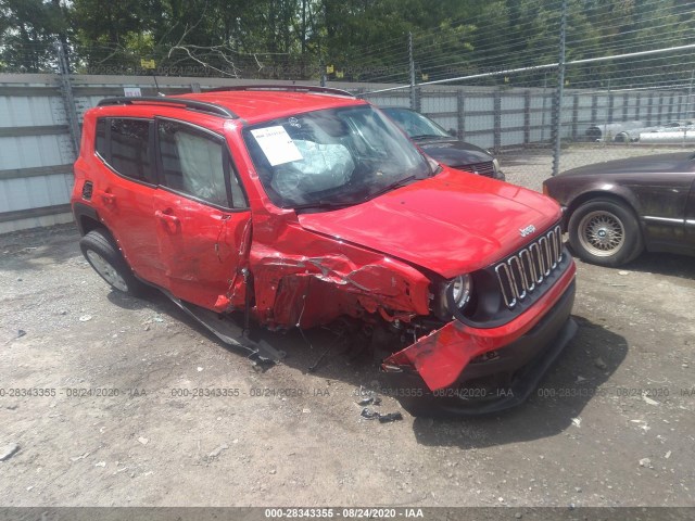 Jeep Renegade (2018)