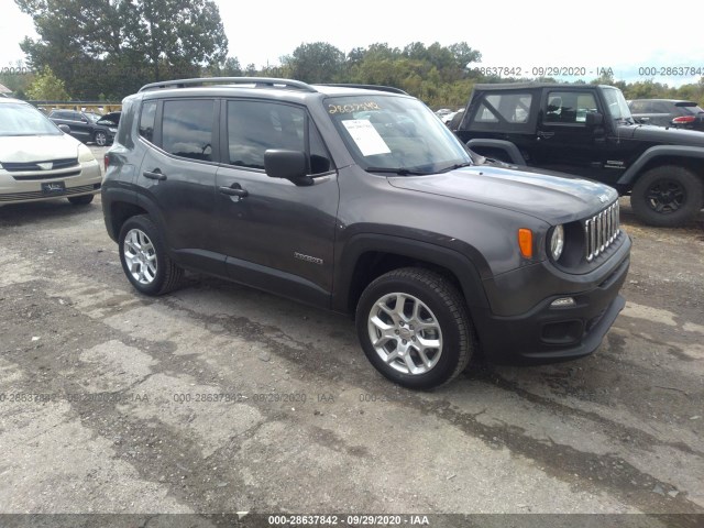 Jeep Renegade (2018)