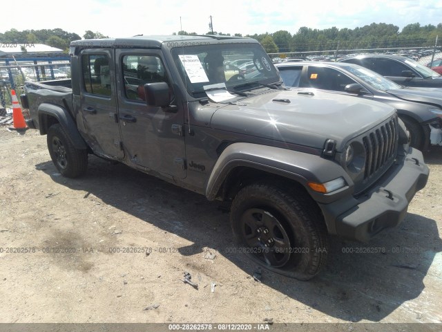 Jeep Gladiator (2020)