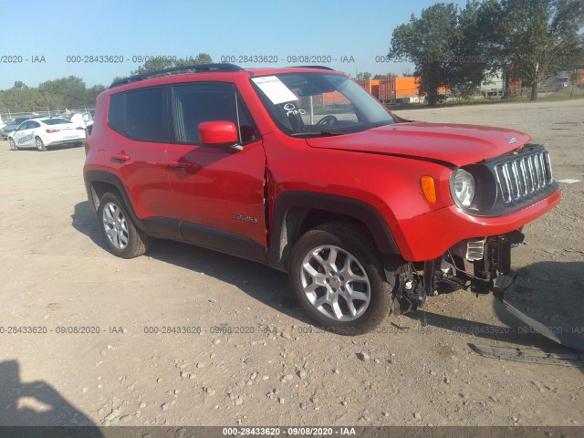 Jeep Renegade (2015)