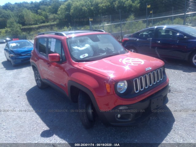 Jeep Renegade (2017)