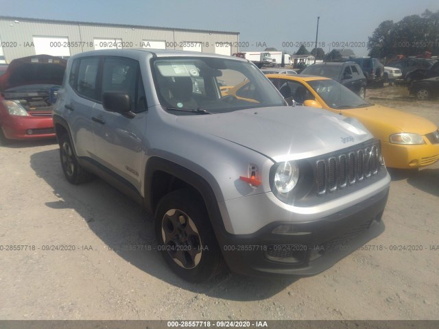 Jeep Renegade (2015)