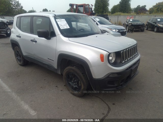 Jeep Renegade (2018)