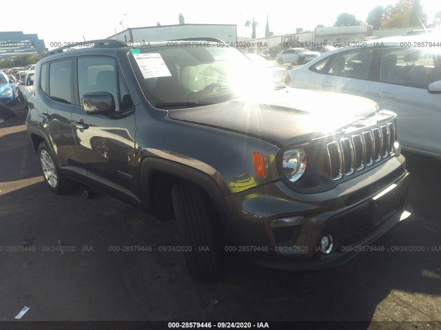 Jeep Renegade (2019)