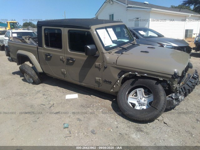 Jeep Gladiator (2020)