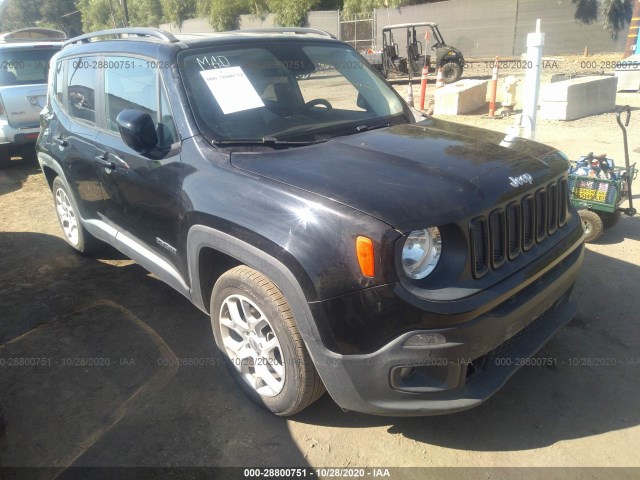 Jeep Renegade (2015)
