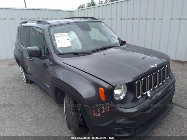 Jeep Renegade (2017)