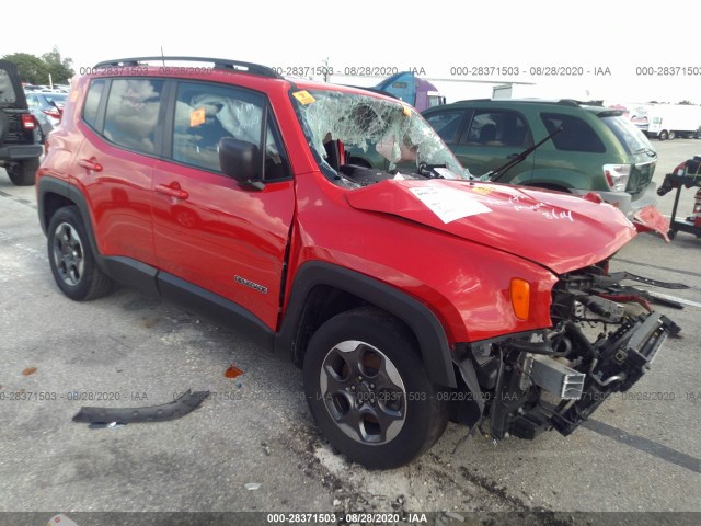 Jeep Renegade (2016)