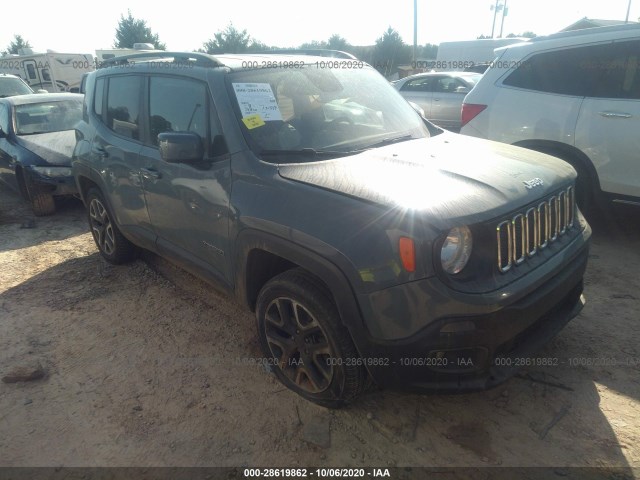 Jeep Renegade (2017)