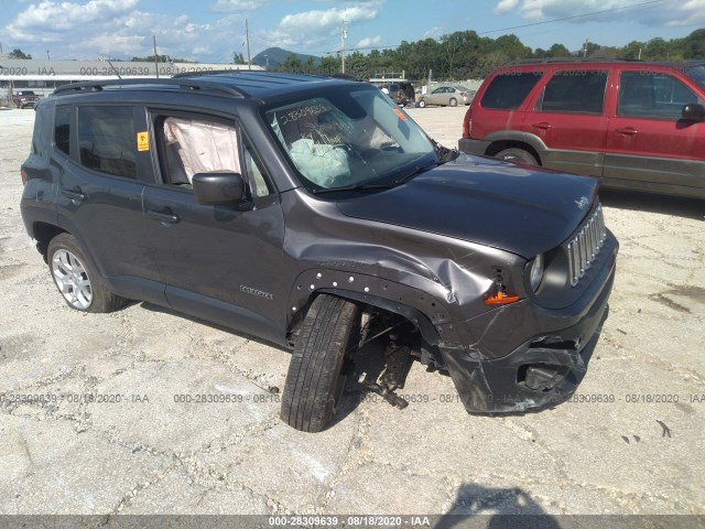 Jeep Renegade (2017)