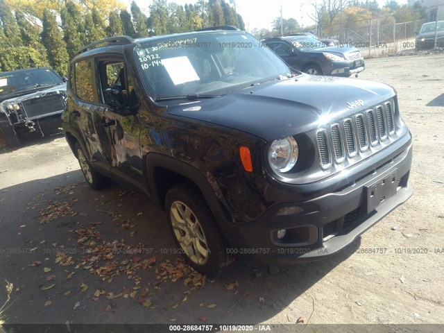 Jeep Renegade (2018)