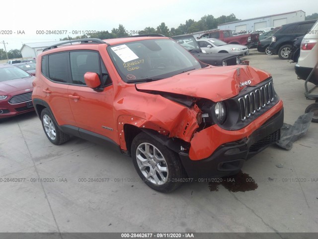 Jeep Renegade (2018)