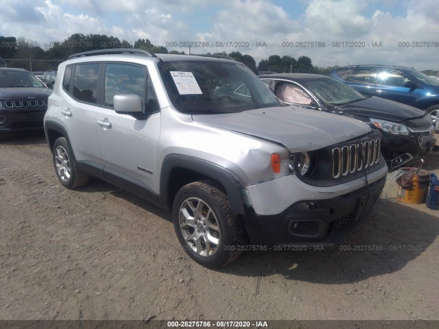 Jeep Renegade (2015)