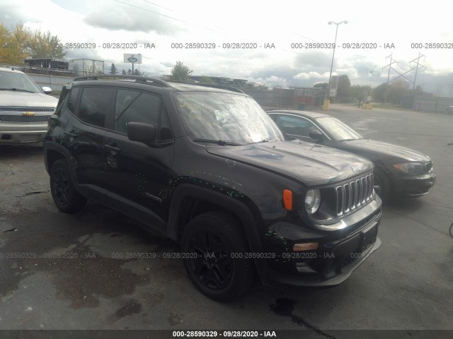 Jeep Renegade (2019)
