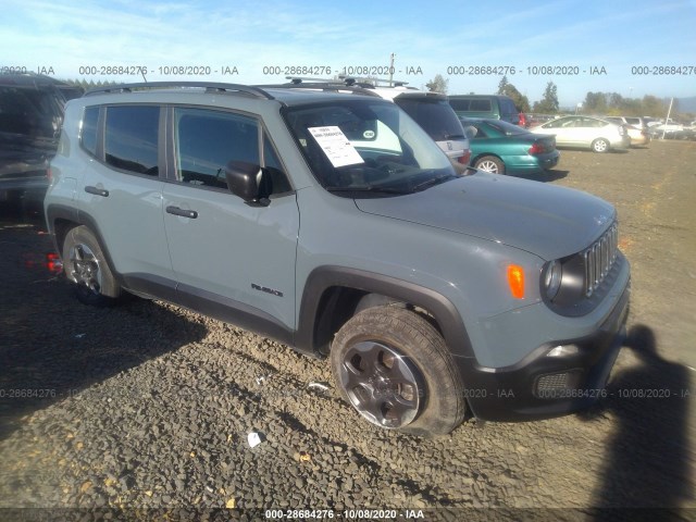 Jeep Renegade (2017)