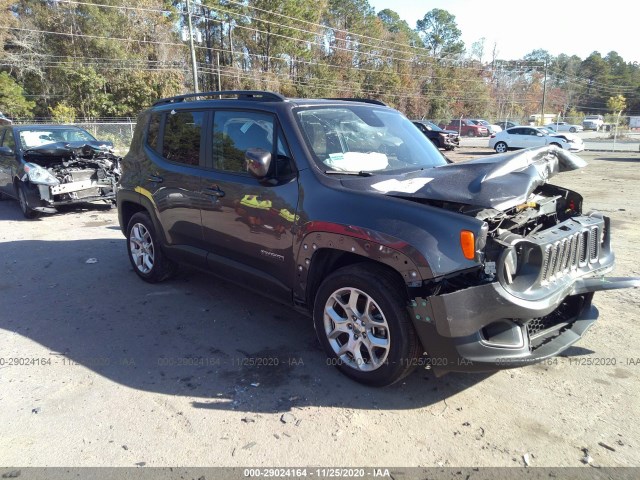 Jeep Renegade (2018)