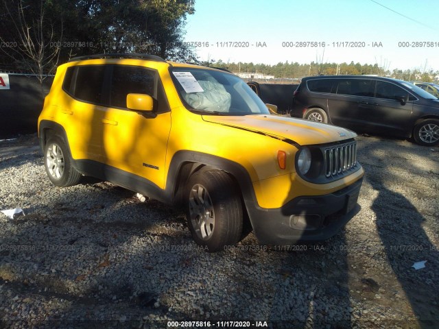 Jeep Renegade (2018)