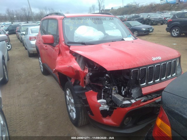 Jeep Renegade (2020)