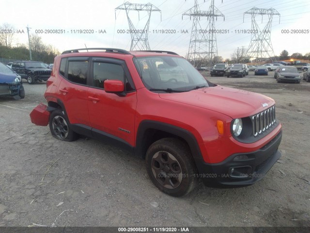 Jeep Renegade (2015)