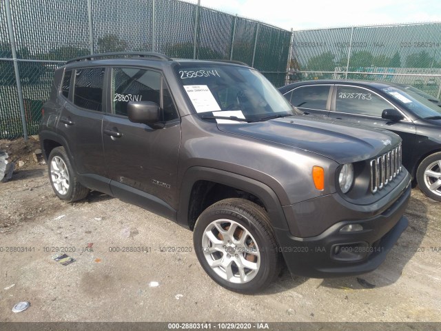 Jeep Renegade (2017)