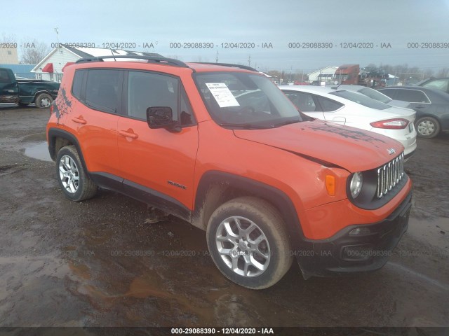 Jeep Renegade (2015)