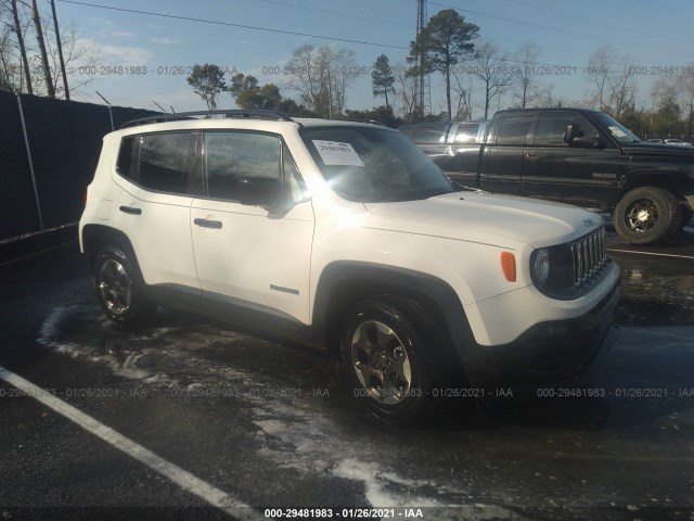 Jeep Renegade (2017)