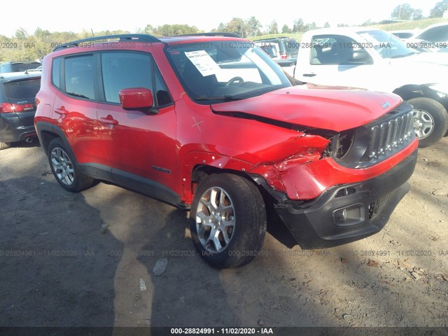 Jeep Renegade (2018)