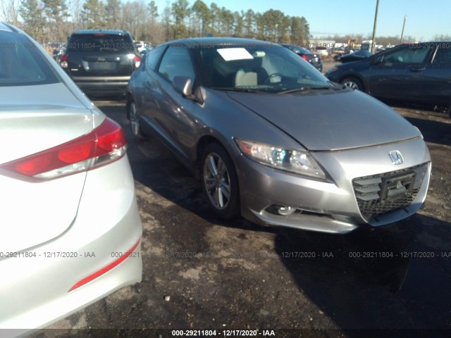 Honda Cr-z (2011)