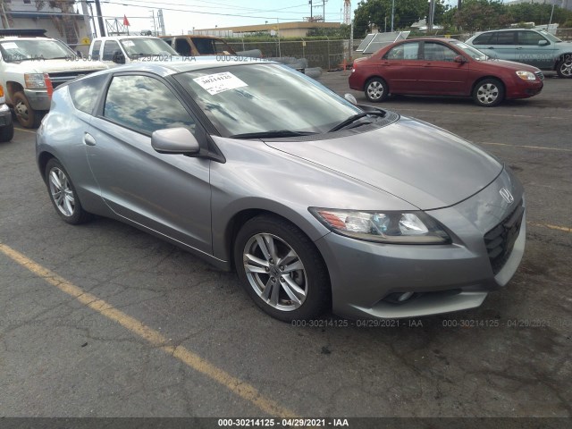 Honda Cr-z (2012)
