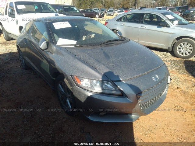 Honda Cr-z (2012)