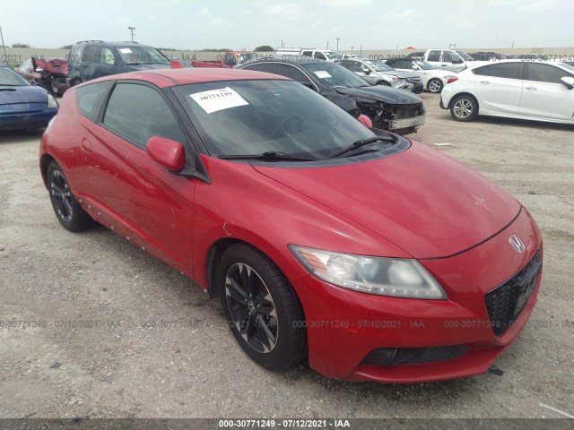 Honda Cr-z (2014)