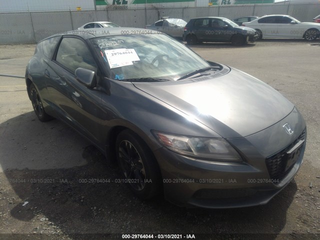 Honda Cr-z (2015)