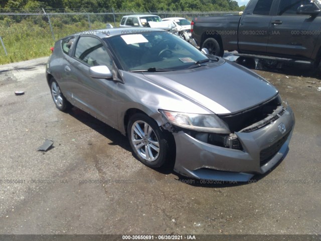 Honda Cr-z (2011)