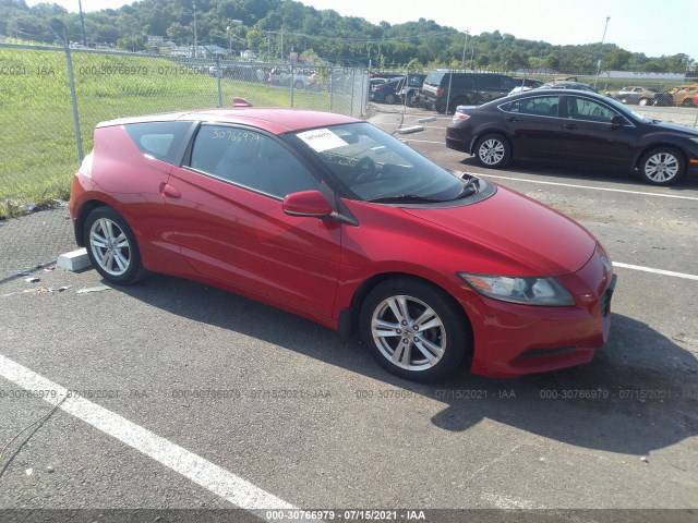 Honda Cr-z (2011)