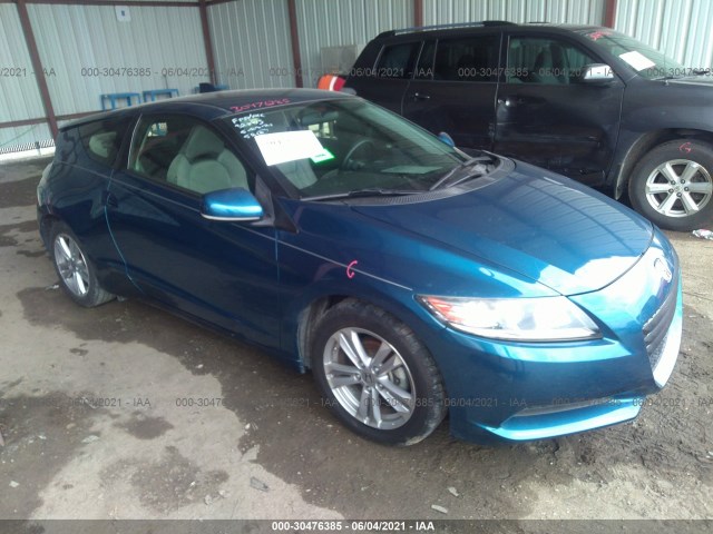 Honda Cr-z (2012)