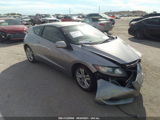 Honda Cr-z (2012)