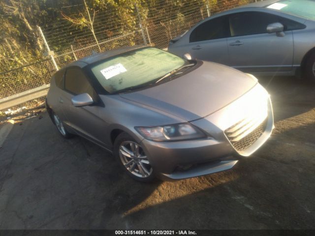 Honda Cr-z (2011)