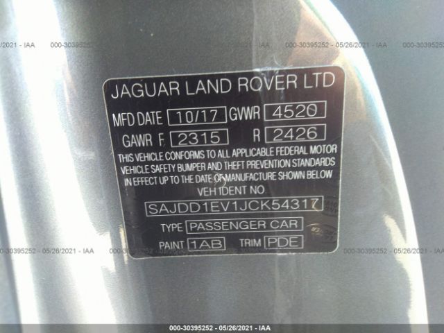 Jaguar F-type 2018