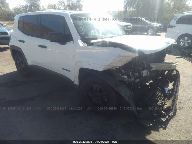 Jeep Renegade (2015)