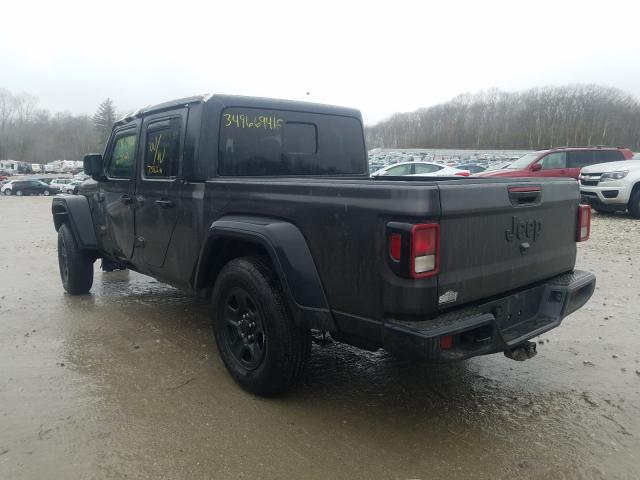 Jeep Gladiator 2021