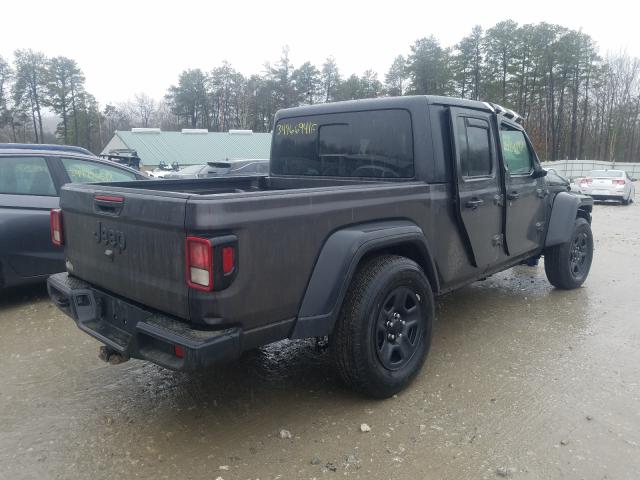 Jeep Gladiator 2021