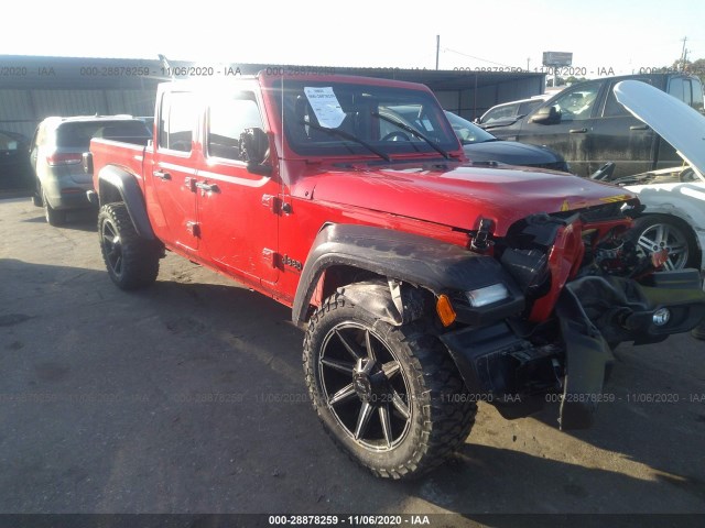 Jeep Gladiator (2020)