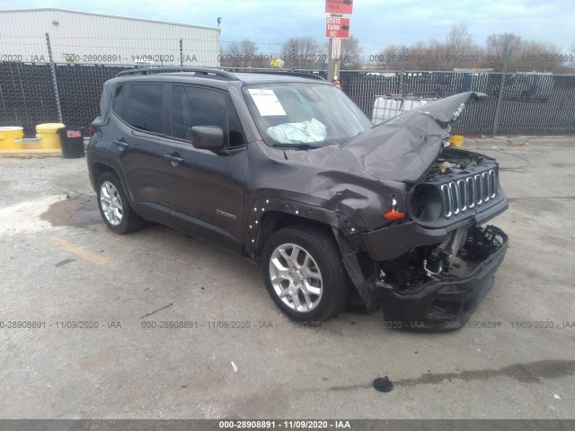 Jeep Renegade (2018)