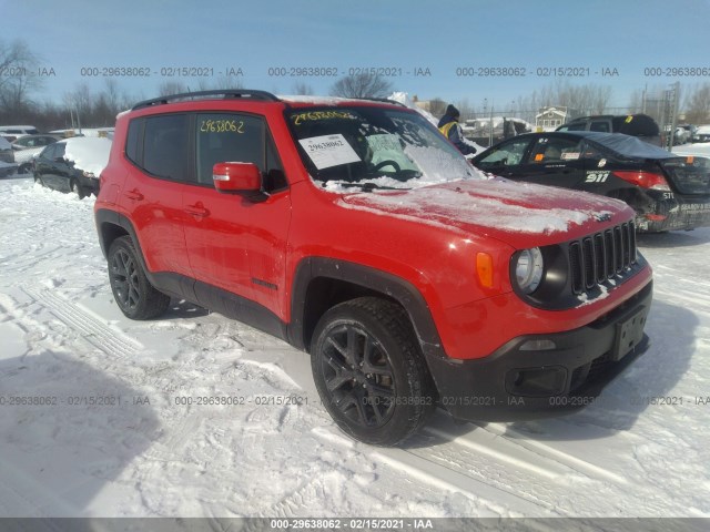 Jeep Renegade (2017)