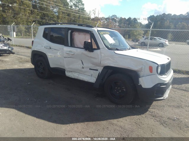 Jeep Renegade (2017)