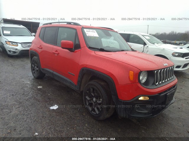 Jeep Renegade (2018)