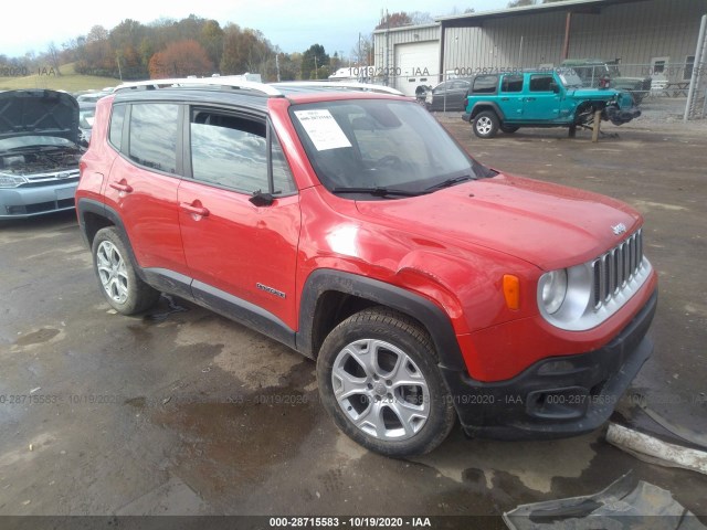 Jeep Renegade (2015)