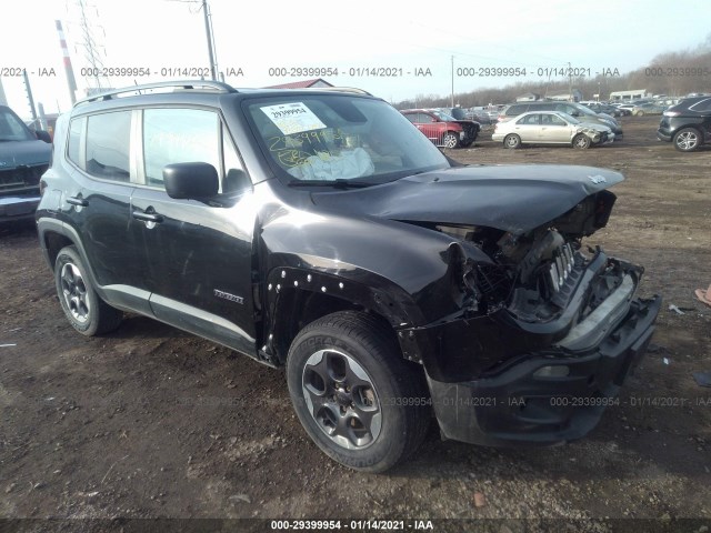 Jeep Renegade (2015)